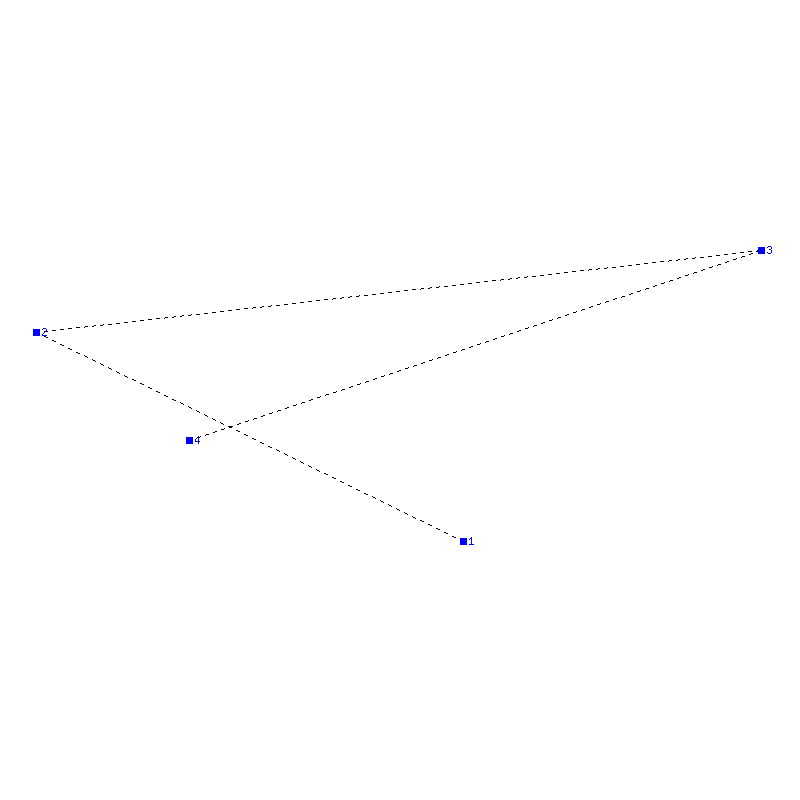 Flugauswertung